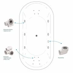Гидромассажная система Relax-3 flat